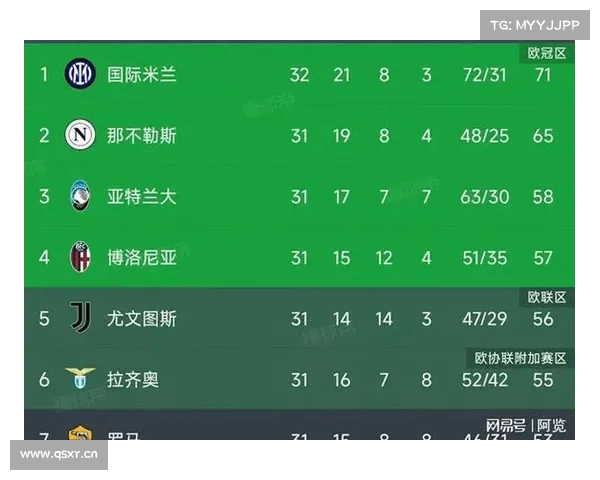 12.28足球,卡利亚里vs国际米兰,精选扫盘胜平负比分进球预测! 12.28足球,卡利亚里vs国际米兰,精选扫盘胜平负比分进球预测!